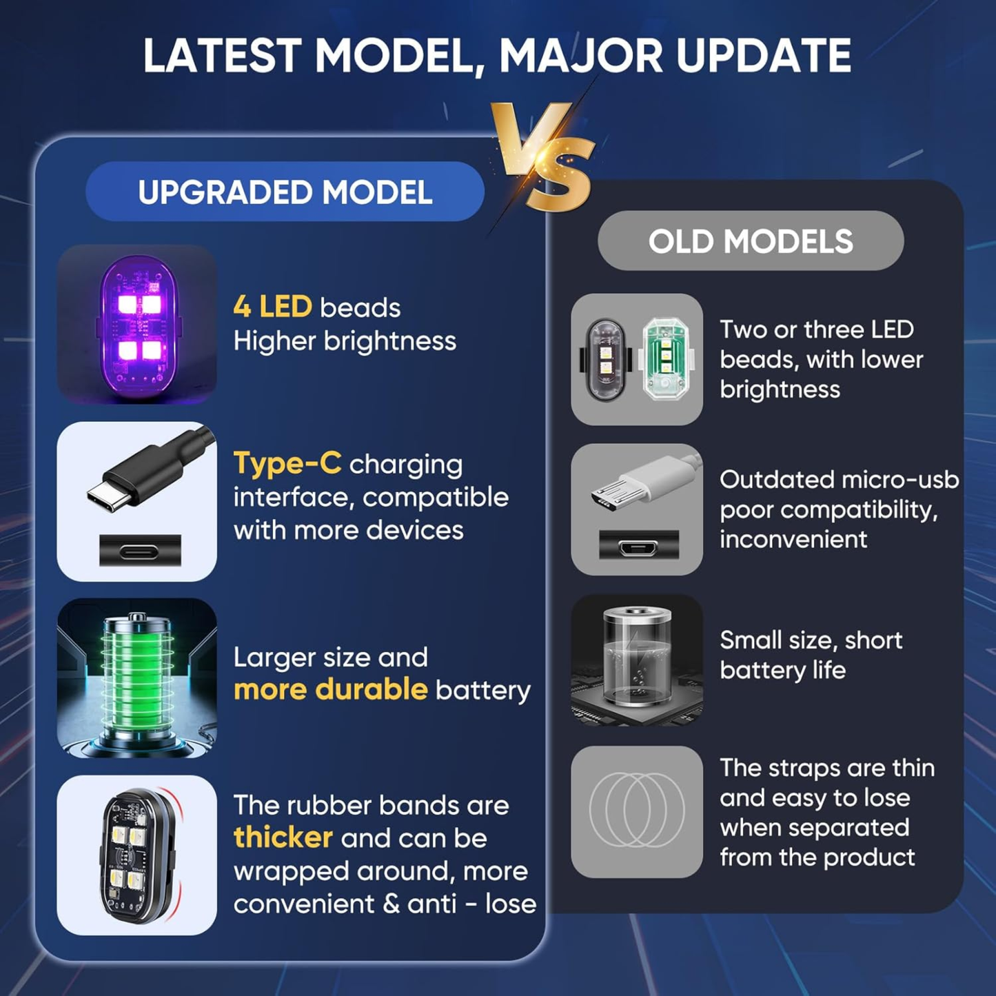 Kit de Iluminación Ambiental LED