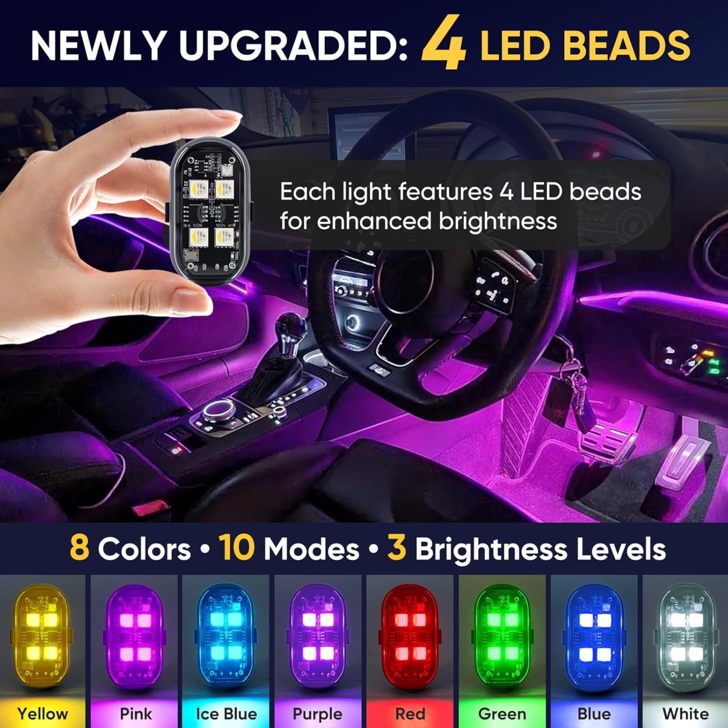 Kit de Iluminación Ambiental LED